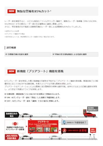 2025年モデル ユピテル ワンボディタイプ レーザー&レーダー探知機 YPK-21T すべての取締機に完全対応（MSSS JMA対応） プリアラート機能 web限定 無線LAN搭載 取説ダウンロード版 中間 画像