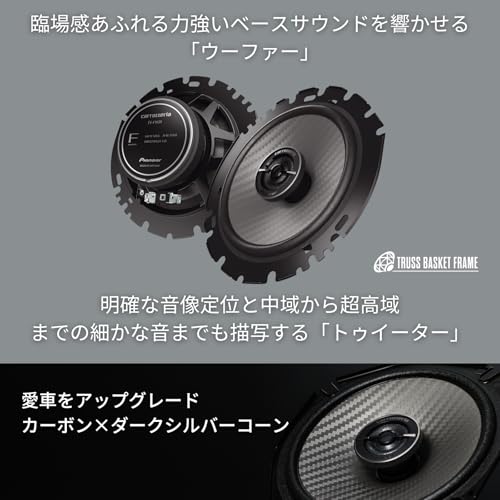 Pioneer スピーカー TS-F1650 16cm カスタムフィット コアキシャル 2ウェイ ハイレゾ対応 カロッツェリア 中間 画像