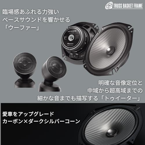Pioneer スピーカー TS-F1750S 17cm カスタムフィット セパレート 2ウェイ ハイレゾ対応 カロッツェリア 中間 画像
