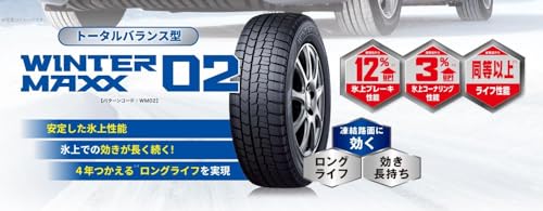 ダンロップ(DUNLOP) 155/65R14 75Q スタッドレスタイヤ WINTER MAXX 02 4本セット 中間 画像