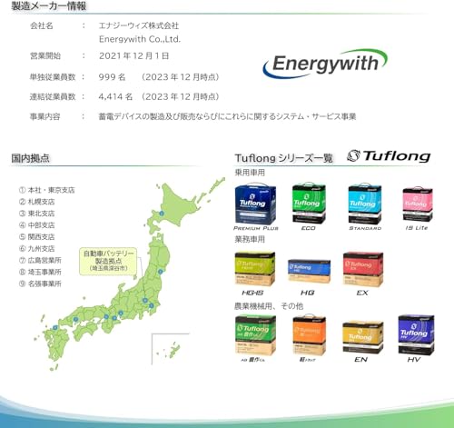 エナジーウィズ(Energywith) PREMIUM PLUS K42R B19R 55B19 アイドリングストップ 充電制御 標準車 PPA K42RB19R 中間 画像