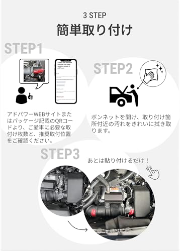 アドパワー（AdPower）乗用車用／特許取得 車両用静電気抑制シート エンジンへの空気流れを改善 メンテナンスフリーで2年間使用可能 中間 画像
