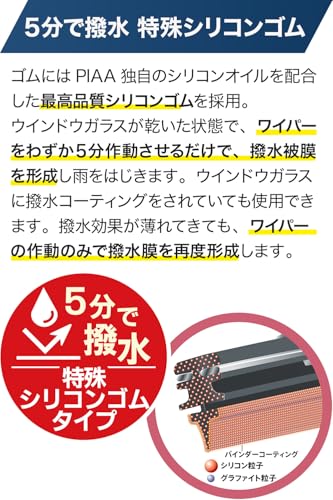 PIAA(ピア) ワイパーブレード 650mm 超撥水 【SLIMVOGUE（スリムヴォーグ）】 シリコートワイパー 撥水特殊シリコンゴム 替えゴム交換可能 1本入 呼番65A WSVS65A 中間 画像