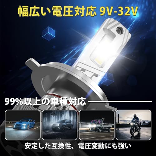 【40000LM 圧倒的な明るさ】Perrace H4 LED ヘッドライト 車検対応 Hi/Lo 切り替え 角度調整 140Wハイパワー 爆光 ledへツドライトh4 6500K ホワイト 冷却ファン付き 最強カットライン再現 IP68防水 12V/24V兼用 バルブ 2個セット 中間 画像