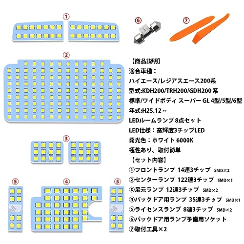 OPPLIGHT ハイエース LED ルームランプ トヨタ ハイエース200系 4型/5型/6型/7型/8型 スーパーGL用 ホワイト 室内灯 専用設計 爆光 カスタムパーツ 200系ハイエース / レジアスエース200系(KDH200/TRH200系) 標準/ワイドボディ 4型/5型 LEDバルブ 内装パーツ 取付簡単 8点セット (トヨタ ハイエース 用) 最後 画像