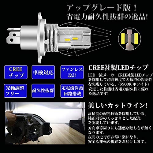 Briteye(まぶしい) 車用 LED ヘッドライト H4 車検対応 一体型 H4 LEDバルブ HI/LO切替 6500K ホワイトCREEチップ搭載 ファンレス (2個入) 中間 画像