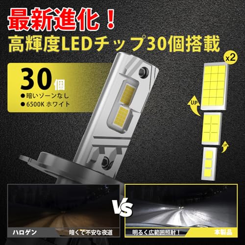 【40000LM 圧倒的な明るさ】Perrace H4 LED ヘッドライト 車検対応 Hi/Lo 切り替え 角度調整 140Wハイパワー 爆光 ledへツドライトh4 6500K ホワイト 冷却ファン付き 最強カットライン再現 IP68防水 12V/24V兼用 バルブ 2個セット 最後 画像