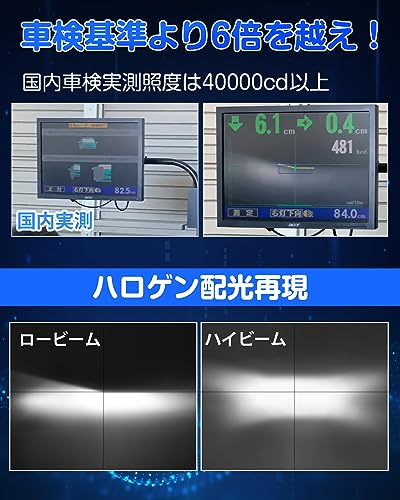 『業界最ちっちゃ！』SUPAREE H4 LED ヘッドライト 車検対応 爆光 Hi/Lo 14000lm 20W*2 6500K ハロゲンより小さい 高光効CSPチップ搭載 車/バイク用 DC12V 2重放熱 ファンレス 長寿命 ノイズ対策 中間 画像