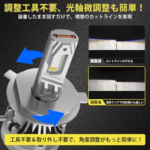 【40000LM 圧倒的な明るさ】Perrace H4 LED ヘッドライト 車検対応 Hi/Lo 切り替え 角度調整 140Wハイパワー 爆光 ledへツドライトh4 6500K ホワイト 冷却ファン付き 最強カットライン再現 IP68防水 12V/24V兼用 バルブ 2個セット 中間 画像