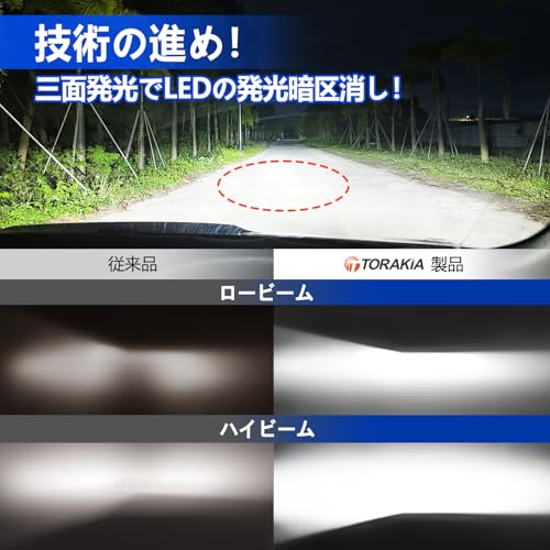 TORAKIA H4 LED ヘッドライト 車検対応 爆光36000LM 10倍明るさアップ 最新三面発光 ダブル静音ファン搭載 6500Kホワイト 60連CSPチップ搭載 12V キャンセラー内蔵 IP68防水 中間 画像