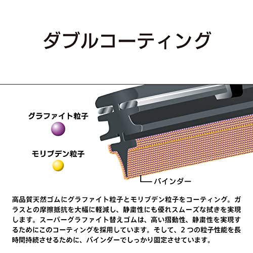 PIAA(ピア) ワイパー 替えゴム 650mm スーパーグラファイト グラファイトコーティングゴム 1本入 呼番13 WGR65 中間 画像