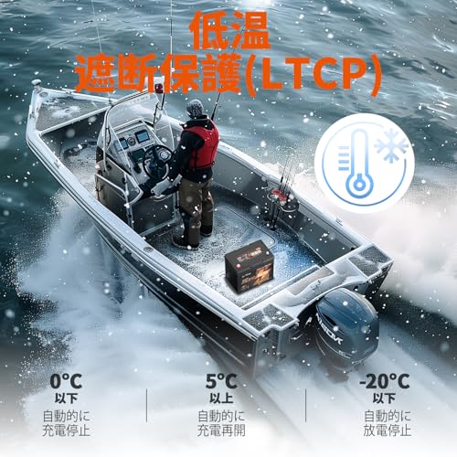LiTime 24V 50Ah TM リン酸鉄リチウムイオンバッテリー Bluetooth機能 リモート操作可能 低温保護付き 50A充放電電流 1280Wh電力量 船検対応 4000~15000回サイクル スマート LiFePO4バッテリー トローリングモーター、エレキモーター、マリン、ボート、釣り、車中泊、ソーラー蓄電などに適用 中間 画像