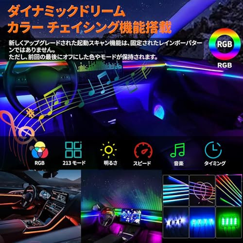 車用LEDテープライト【2025年モデル】アンビエントライト LEDテープ ガー式 RGB 高輝度 16000色 雰囲気 無段階調光 音による変色 車内装飾 足元灯 車用 ダイナミック フルカラー 流れる光デザイン 多色切り替え機能搭載 アプリ操作 (6IN1) 中間 画像