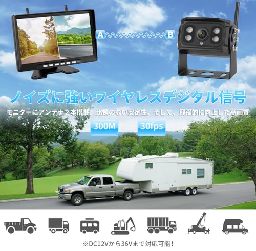 Hizenyo 1080P 録画機能付き ワイヤレスバックカメラモニターセット バックカメラ24v 10.1インチIPS液晶バックモニター カメラ2台付属 画面分割表示機能 デジタル信号 12Vから36Vまで対応 IP68防水 ガイド線ON/OFF 正像・鏡像を切り替え可能 2年間メーカー保証 中間 画像