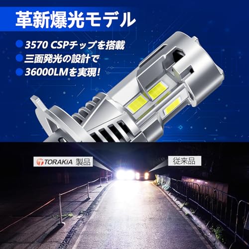 TORAKIA H4 LED ヘッドライト 車検対応 爆光36000LM 10倍明るさアップ 最新三面発光 ダブル静音ファン搭載 6500Kホワイト 60連CSPチップ搭載 12V キャンセラー内蔵 IP68防水 最後 画像