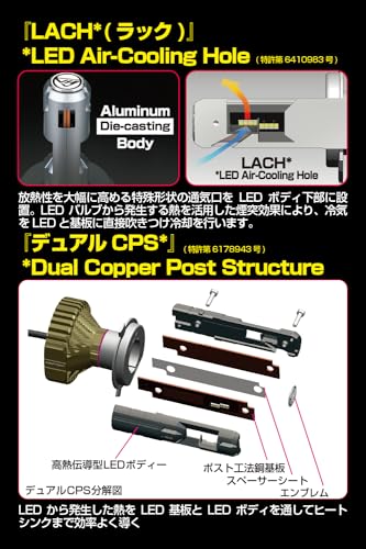 IPF ヘッドライト LED 車用 H4 Hi Lo切替 4000lm 2800lm 6500K ホワイト 12V 24V兼用 2本入 車検対応 ドライバーユニット別体型 ファンレス仕様 ノイズ対策済 ハイスペックモデル キレイなカットライン 【用品大賞受賞】 Fシリーズ F141HLB 最後 画像