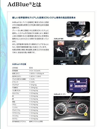 【10L】 アドブルーAdBlue 高品位尿素水 ノズル付属 尿素水 日本製 アドブルー10リットル 中間 画像