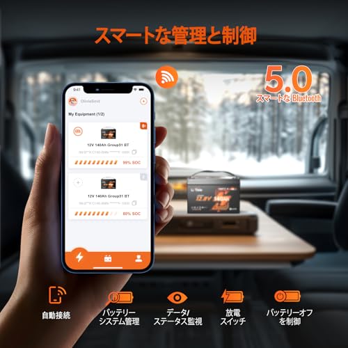 LiTime 12V 140Ah リン酸鉄リチウムイオンバッテリー Bluetooth機能 リモート操作可能 150A継続放電電流 1792Wh電力量 4000~15000回サイクル 低温保護機能 スマート LiFePO4バッテリー キャンピングカー、車中泊、トローリングモーター、エレキモーター、マリン、ボート、釣り、ソーラー蓄電、家庭用予備電源、防災などに適用 日本語取扱説明書付き 最後 画像