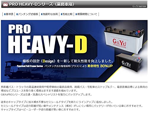 グローバルユアサ トラックHDバッテリー 2個セット HD-130F51 最後 画像