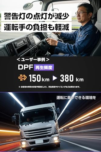 【ディーゼル専用】 煤殺し 極 DPF 燃焼促進 コーティング + インジェクター クリーナー 燃料添加剤 ディーゼル エンジン 業務用 トラック バス 建機(単品) (500) 中間 画像