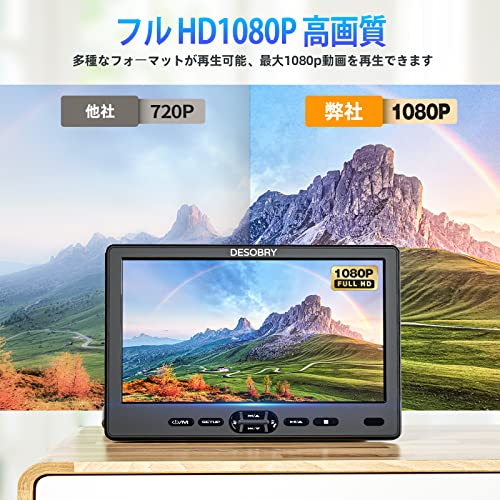 DESOBRY ヘッドレストモニター 【2台セット】 10.1インチ スロットイン式 車載モニター 1080P対応 車載dvdプレーヤー レジューム機能 CPRM リージョンフリー HDMI入力/USB/SDカード/AV出力/AV入力対応 中間 画像