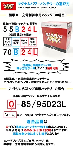 MAGNUM POWER（マグナムパワー）互換品番 55D23L 60D23L 65D23L 70D23L 75D23L 80D23L 85D23L 90D23L 95D23L 100D23L 充電制御車用 カーバッテリー(MF90D23L) 中間 画像