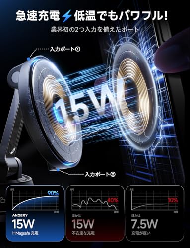 スマホホルダー 車 ワイヤレス充電 マグネット【15W急速充電+真空吸盤の最強コンビ】安定性拔群 車 スマホスタンド【超強磁力】24×N55磁石 Mag-safe 車載 【360°回転な台座×多角度自由調節】カー用品 車載スマホホルダー LEDライト マグセーフ 車載 充電器 片手操作 1秒で着脱 車用品 携帯ホルダー 折りたたみ式 高級合金素材 iPhone&Android多機種と多車種が対応 最後 画像