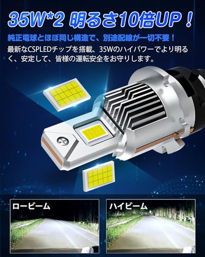 SUPAREE d4s led ヘッドライト 爆光 車検対応 純正HID交換用 ホワイト6500K 配線レス DC12V 高速冷却ファン IP68防水対策 キャンセラー内蔵 ポン付け 2個入り 最後 画像