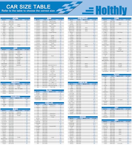 Holthly 10層SUVカーカバー 防水 全天候型 大型SUV用 100%防水 屋外車カバー 雨 雪 紫外線 ほこり保護 BMW X5、トヨタハイランダー、メルセデスGLEなどにカスタムフィット シルバー 中間 画像