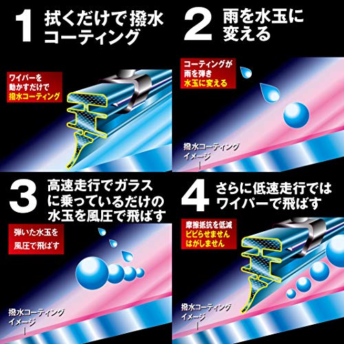 PIAA(ピア) ワイパー 替えゴム 550mm 超強力シリコート 特殊シリコンゴム 1本入 呼番80 SUW55 中間 画像