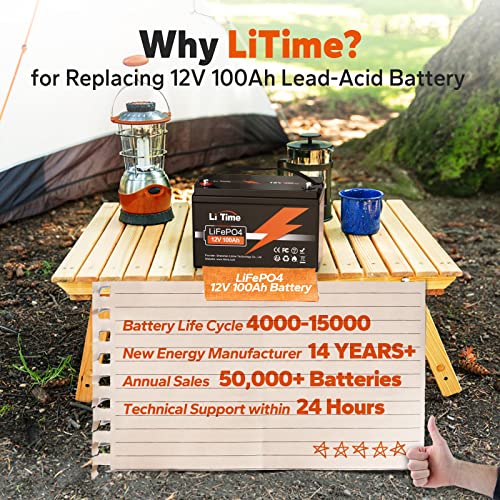 LiTime 12V 100Ah LiFePO4 Lithium Battery Built-in 100A BMS, 1280Wh Output Power, 4000-15000 Deep Cycles Backup Power, Perfect for RV, Solar, Marine, Home Energy Storage (4 Packs) 中間 画像