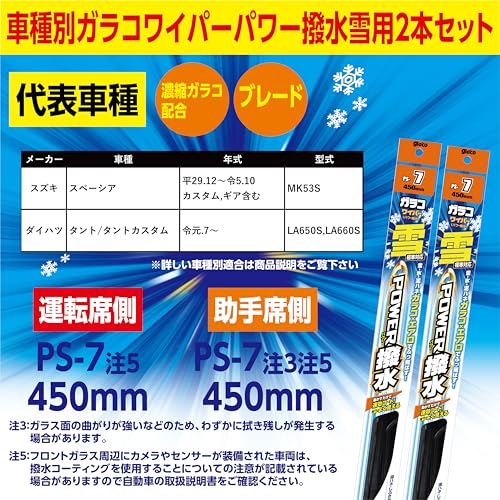 ソフト99(SOFT99) glaco(ガラコ) ワイパーブレード ガラコワイパー パワー撥水雪用 PS-7 自動車用撥水ワイパー 長さ450mm 撥水タイプ/雪用エアロフレーム 05507 (× 2) 最後 画像